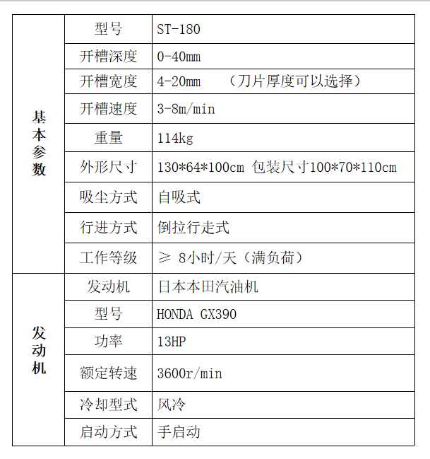 灌縫機相關(guān)產(chǎn)品-路面吸塵開槽機ST-180